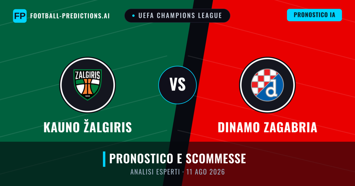 Kauno Žalgiris vs Dinamo Zagabria — pronostico e anteprima del match