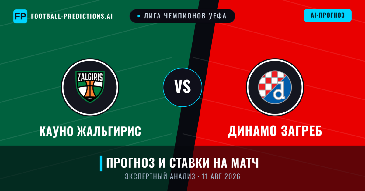 Кауно Жальгирис – Динамо Загреб — прогноз и превью матча