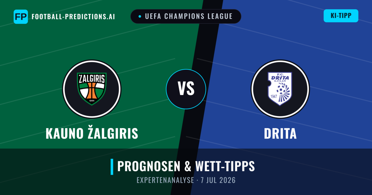 Kauno Žalgiris vs Drita — Prognose und Spielvorschau