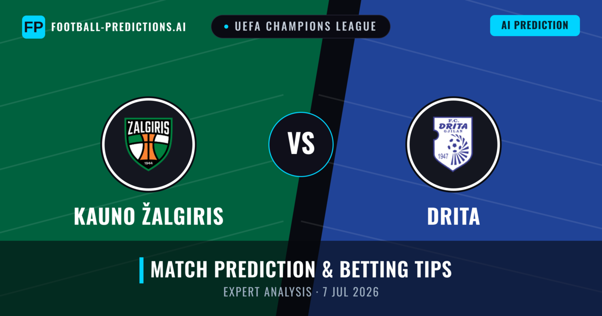 Kauno Žalgiris vs Drita — match prediction & preview