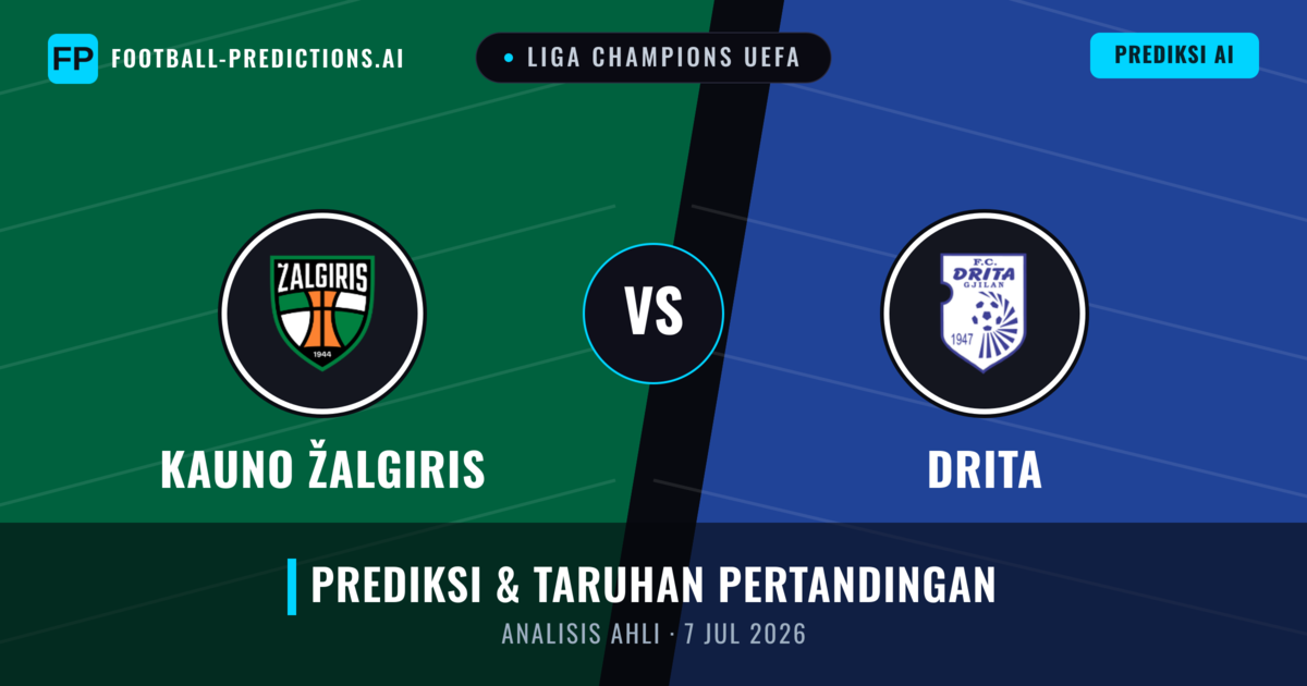 Kauno Žalgiris vs Drita — prediksi dan pratinjau pertandingan