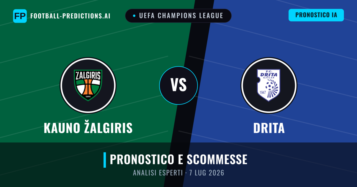 Kauno Žalgiris vs Drita — pronostico e anteprima del match