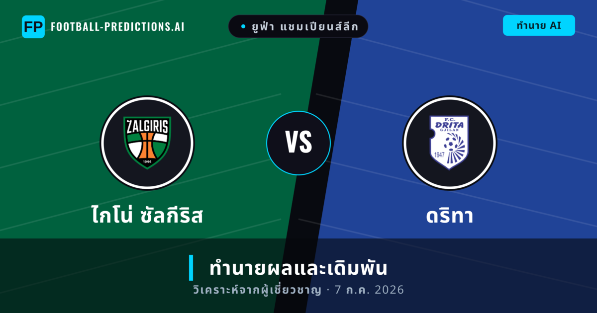 ไกโน่ ซัลกีริส พบ ดริทา — ทำนายผลและพรีวิวการแข่งขัน