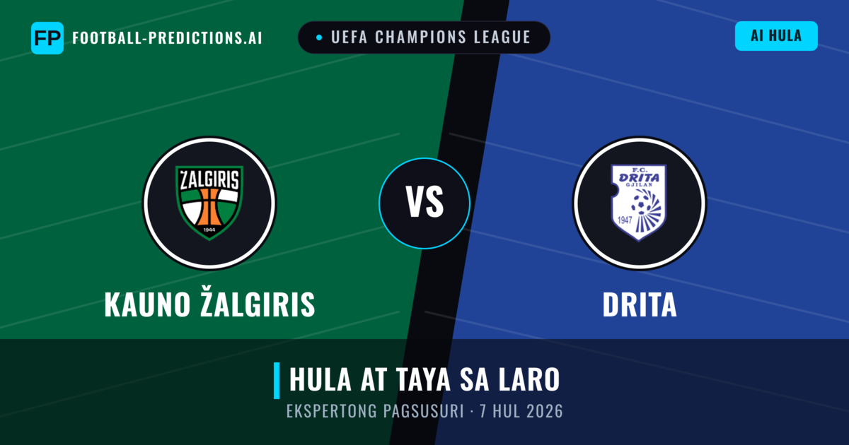 Kauno Žalgiris vs Drita — hula at preview ng laban