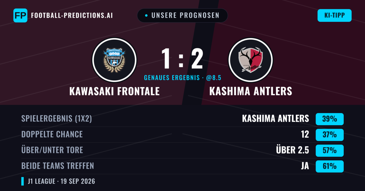 Unsere Prognosen: Kawasaki Frontale vs Kashima Antlers — Kashima Antlers — Sieg (39%); Über 2.5; Beide treffen: Ja