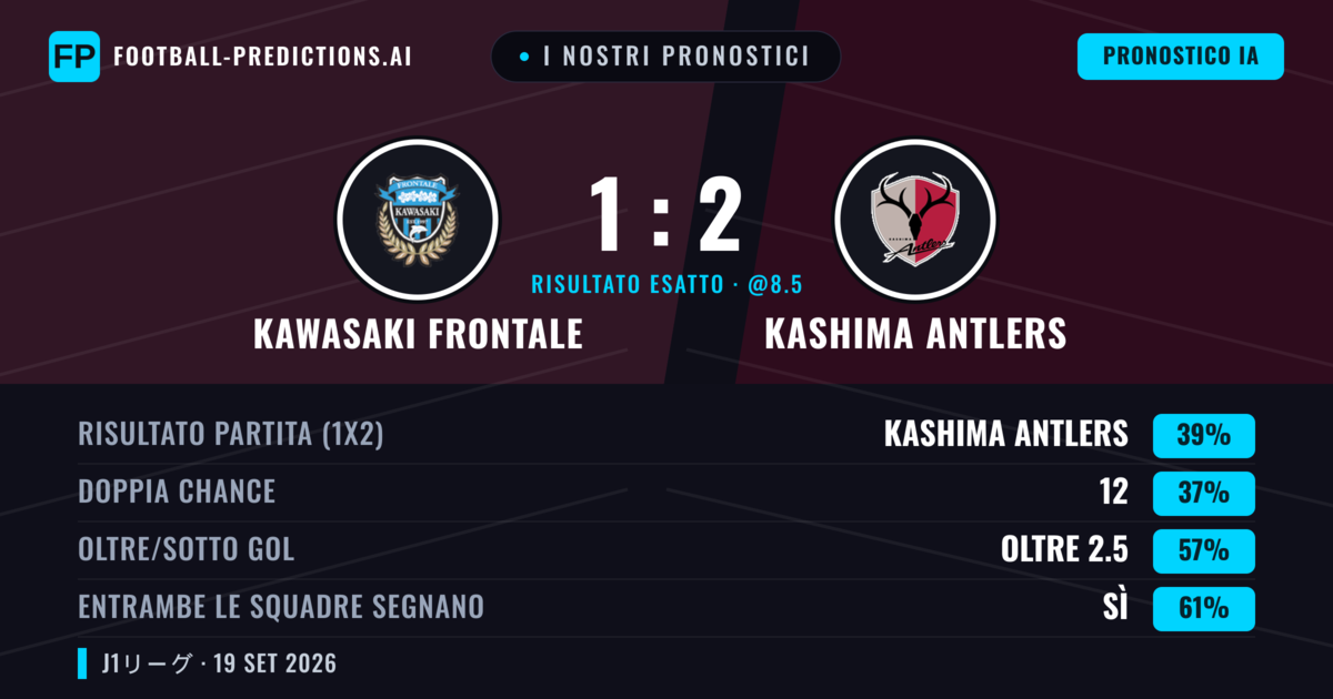 I nostri pronostici: Kawasaki Frontale vs Kashima Antlers — Kashima Antlers — Vince (39%); Oltre 2.5; Entrambe segnano: Sì