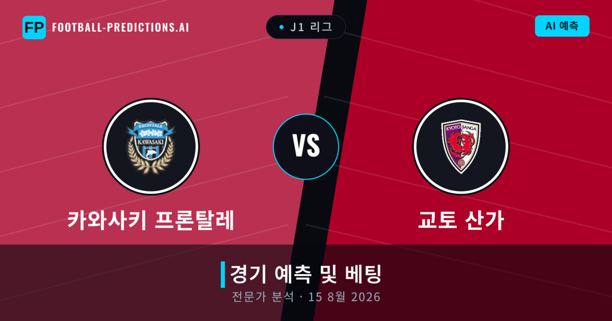 카와사키 프론탈레 대 교토 산가 — 경기 예측 및 프리뷰