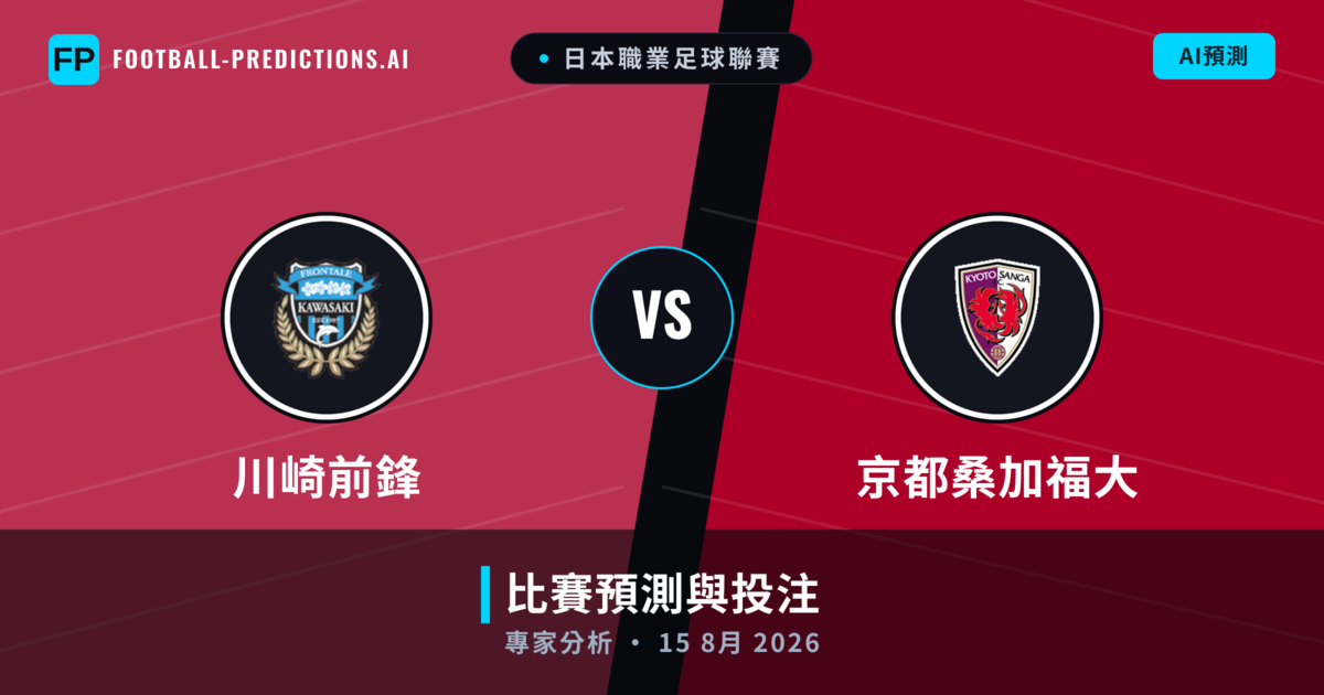 川崎前鋒 vs 京都桑加福大 — 比赛预测和前瞻