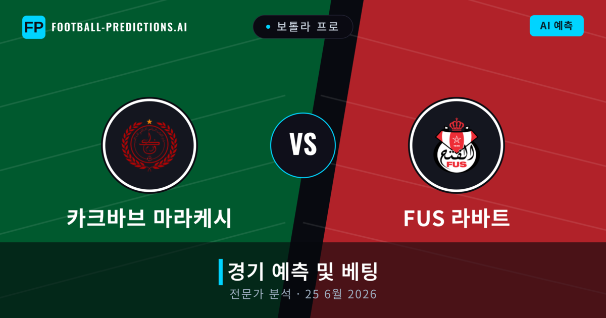 카크바브 마라케시 대 FUS 라바트 — 경기 예측 및 프리뷰