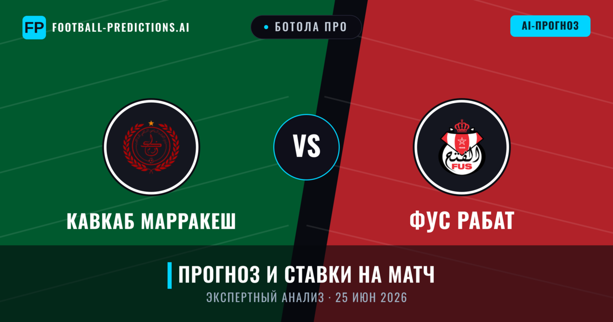 Кавкаб Марракеш – ФУС Рабат — прогноз и превью матча