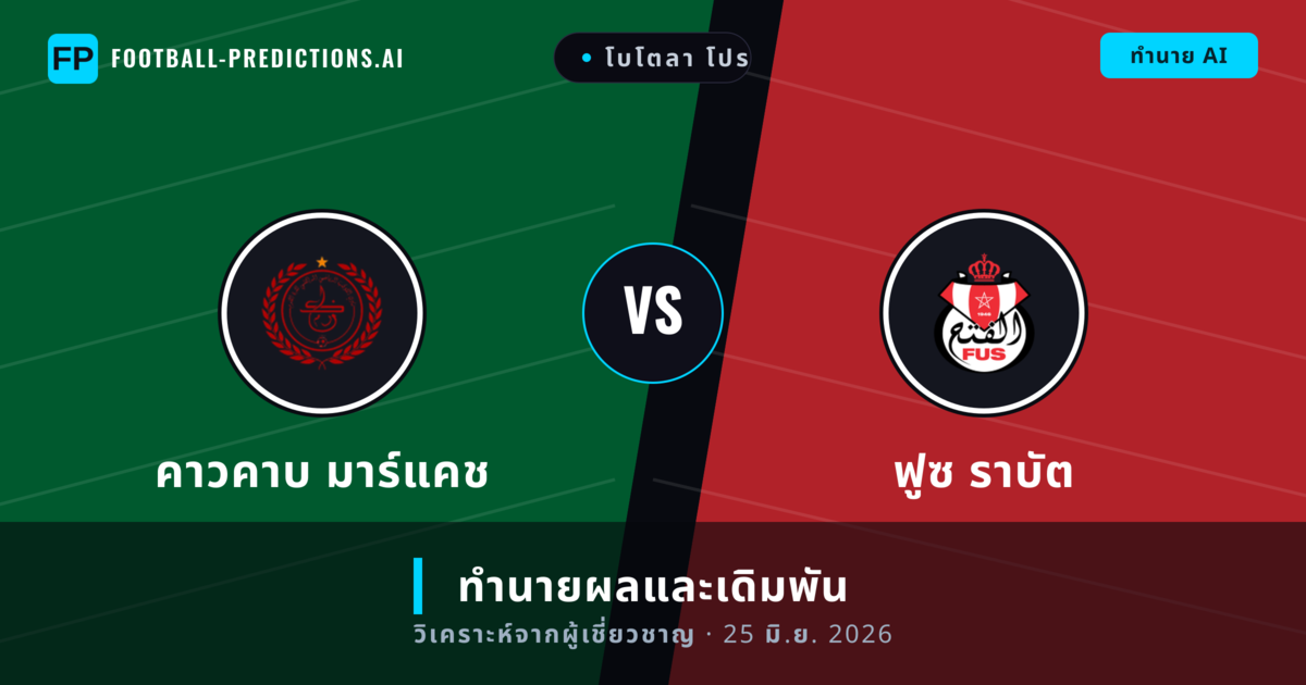 คาวคาบ มาร์แคช พบ ฟูซ ราบัต — ทำนายผลและพรีวิวการแข่งขัน