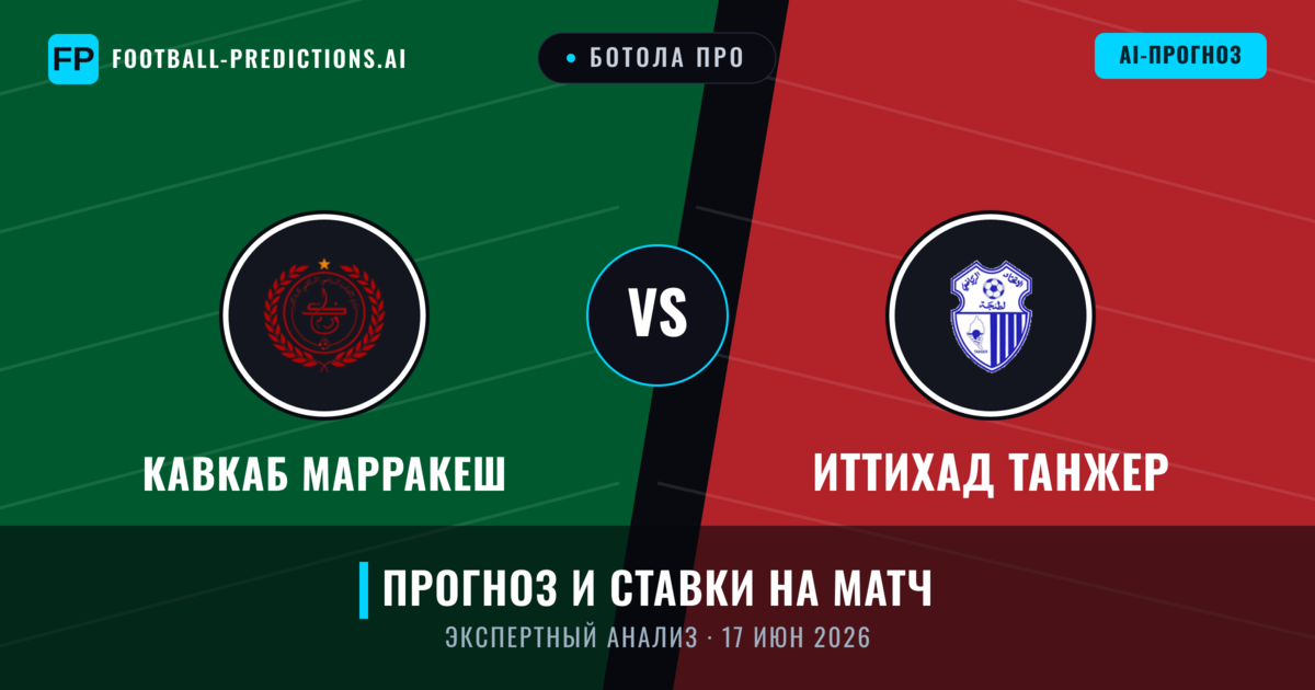 Кавкаб Марракеш – Иттихад Танжер — прогноз и превью матча