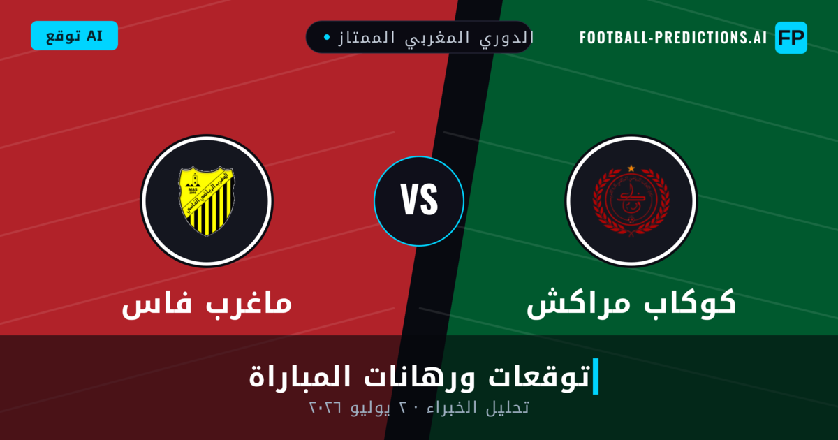 كوكاب مراكش ضد ماغرب فاس — توقعات ومعاينة المباراة