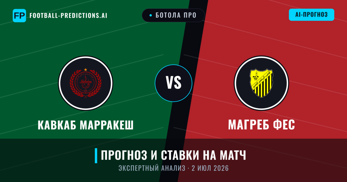 Кавкаб Марракеш – Магреб Фес — прогноз и превью матча
