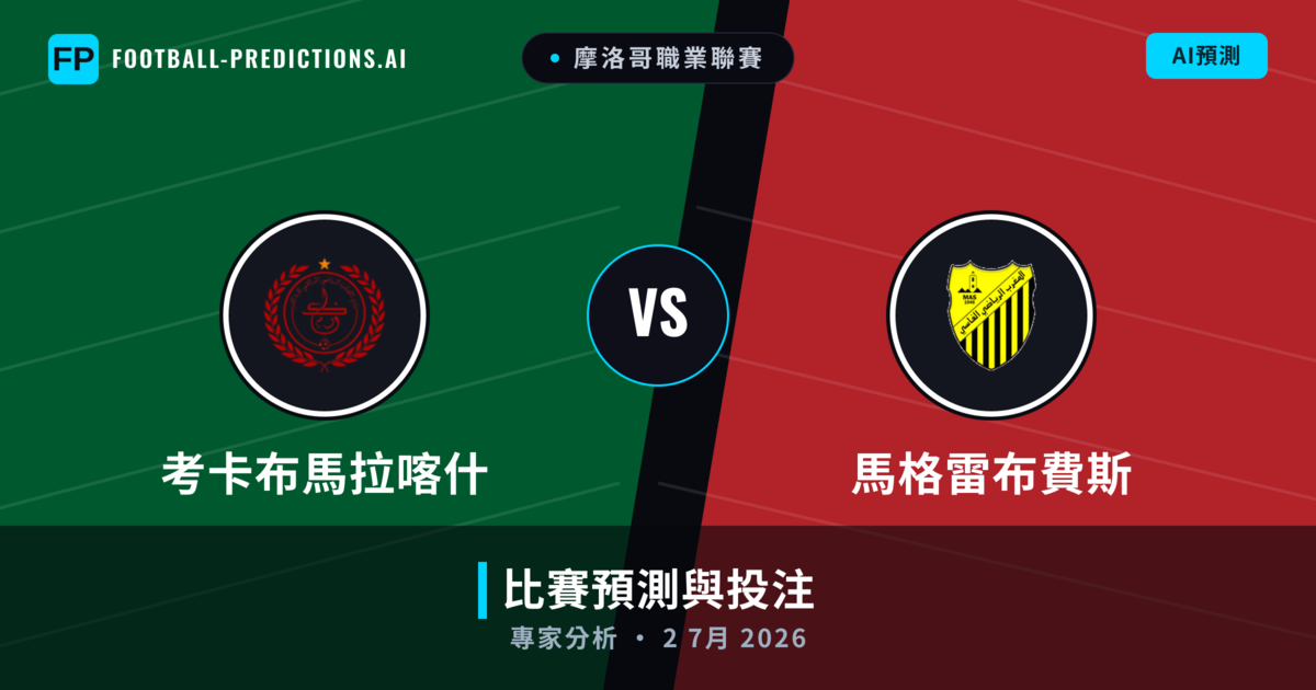 考卡布馬拉喀什 vs 馬格雷布費斯 — 比赛预测和前瞻