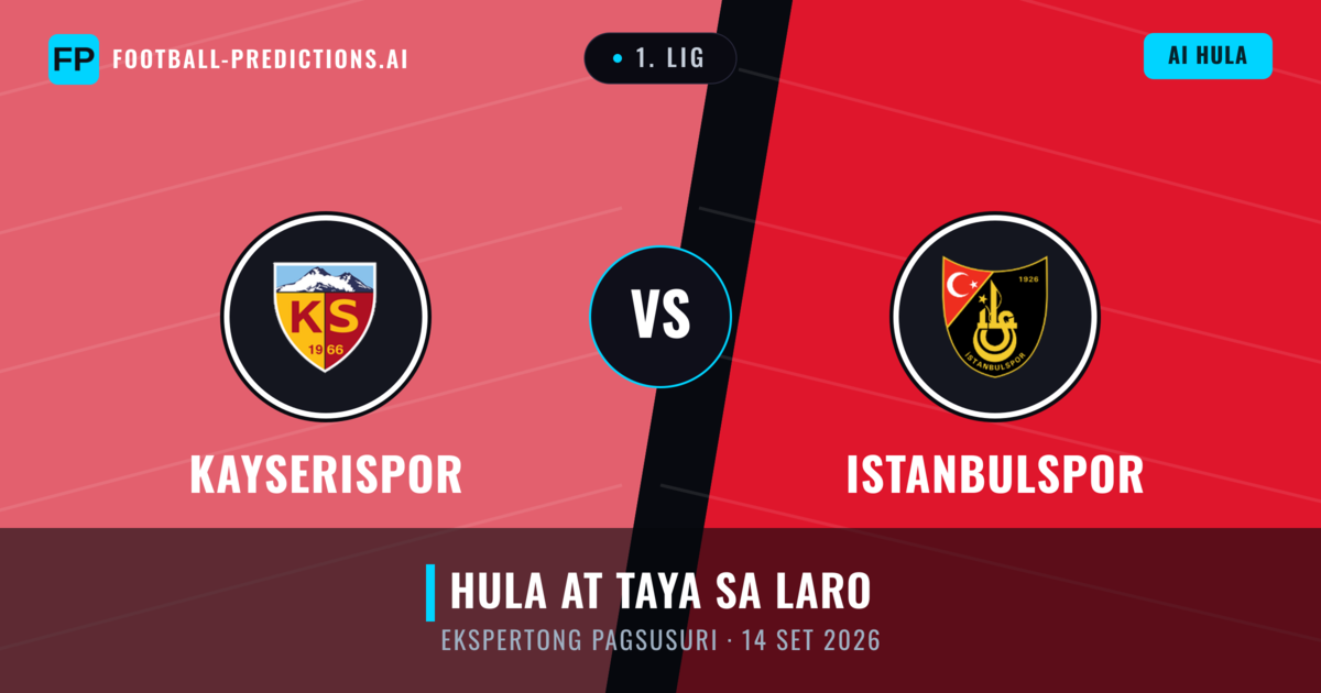 Kayserispor vs Istanbulspor — hula at preview ng laban