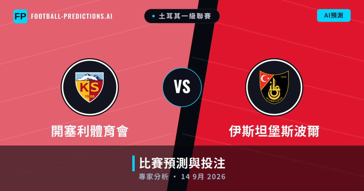 開塞利體育會 vs 伊斯坦堡斯波爾 — 比赛预测和前瞻