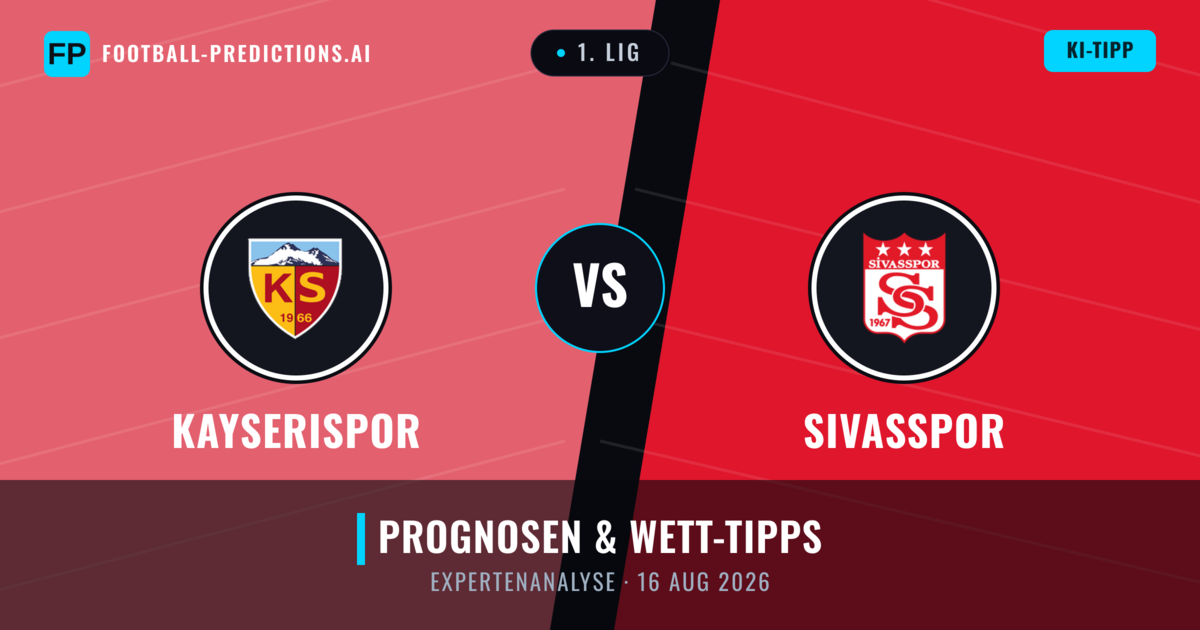 Kayserispor vs Sivasspor — Prognose und Spielvorschau