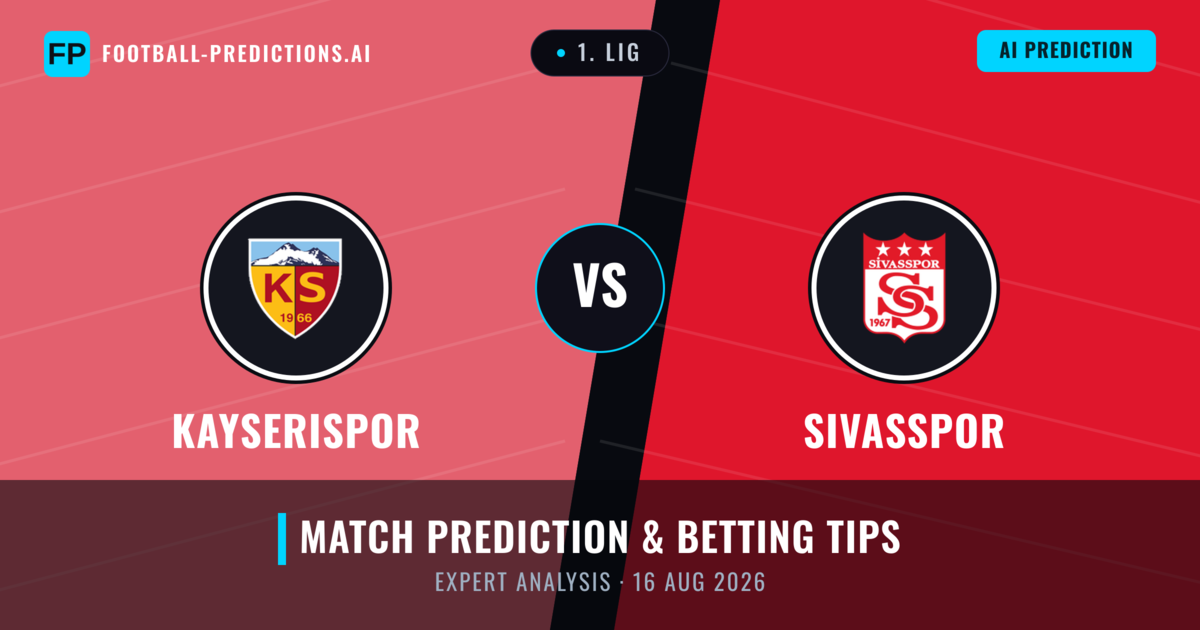 Kayserispor vs Sivasspor — match prediction & preview