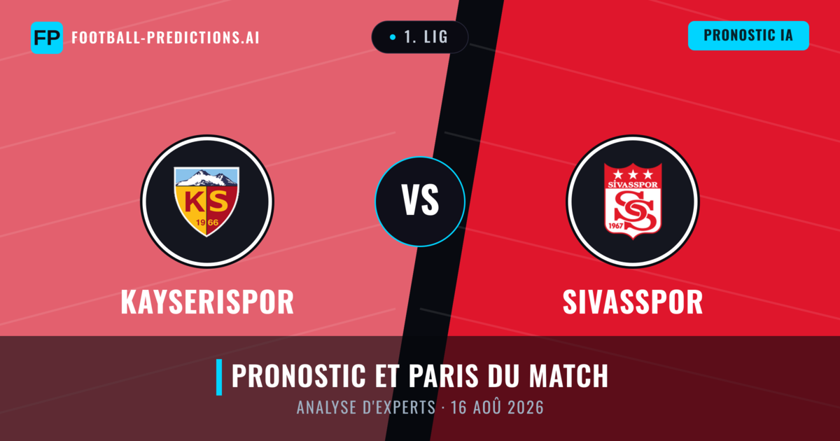 Kayserispor vs Sivasspor — pronostic et avant-match