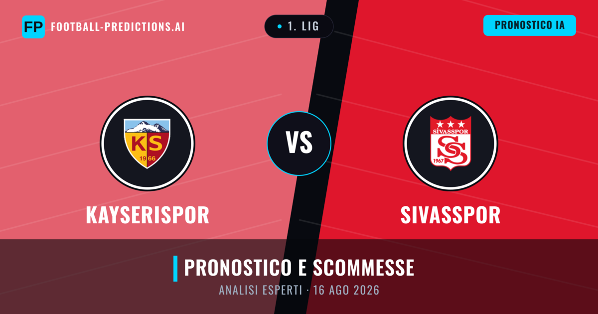Kayserispor vs Sivasspor — pronostico e anteprima del match