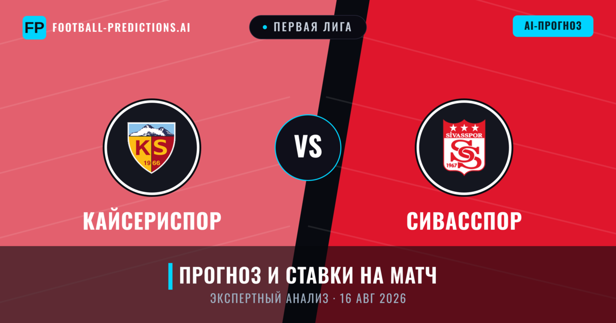 Кайсериспор – Сивасспор — прогноз и превью матча