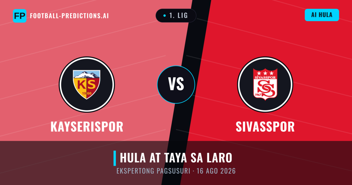 Kayserispor vs Sivasspor — hula at preview ng laban
