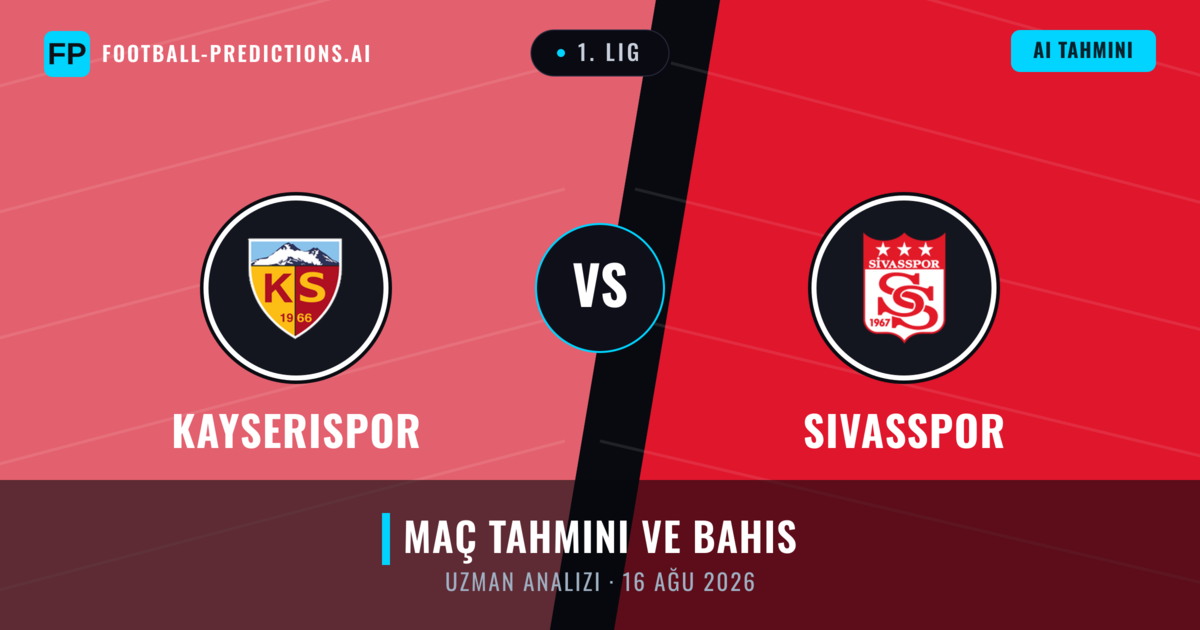 Kayserispor - Sivasspor — maç tahmini ve önizleme