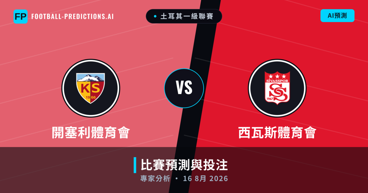 開塞利體育會 vs 西瓦斯體育會 — 比赛预测和前瞻