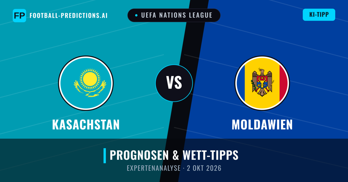 Kasachstan vs Moldawien — Prognose und Spielvorschau