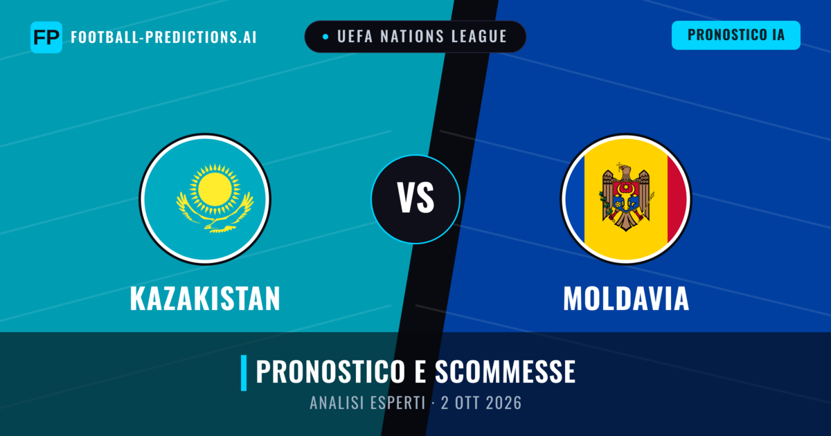Kazakistan vs Moldavia — pronostico e anteprima del match