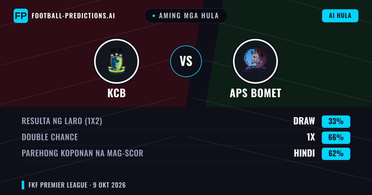Aming mga hula: KCB vs APS Bomet — Draw (33%); Parehong magbubuo: Hindi