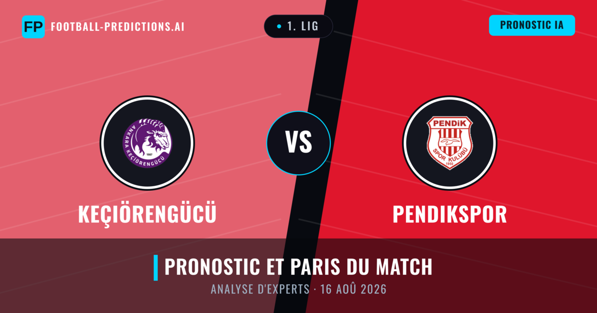 Keçiörengücü vs Pendikspor — pronostic et avant-match