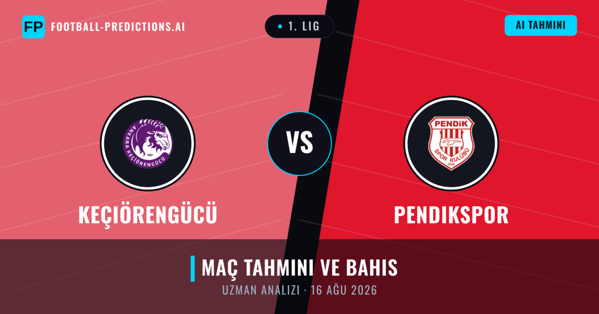 Keçiörengücü - Pendikspor — maç tahmini ve önizleme