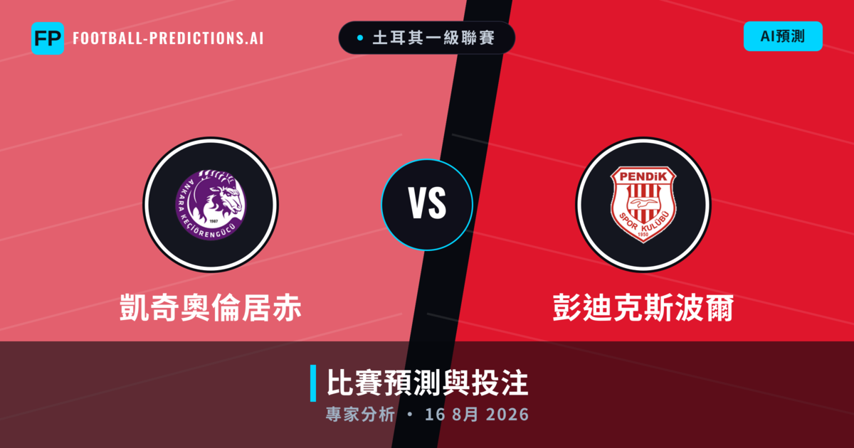 凱奇奧倫居赤 vs 彭迪克斯波爾 — 比赛预测和前瞻