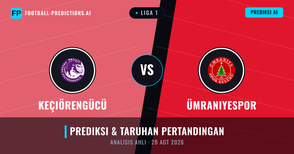 Keçiörengücü vs Ümraniyespor — prediksi dan pratinjau pertandingan
