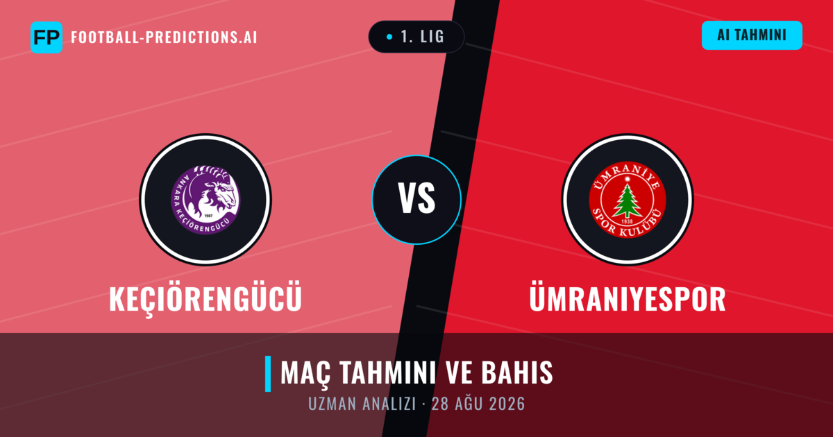 Keçiörengücü - Ümraniyespor — maç tahmini ve önizleme