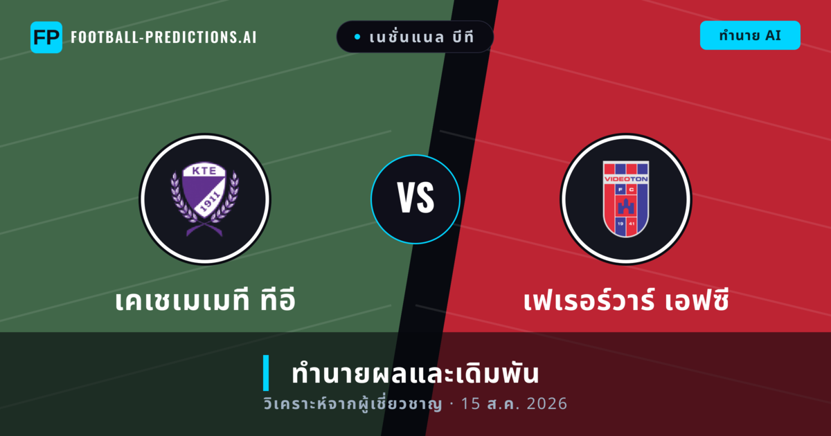 เคเชเมเมที ทีอี พบ เฟเรอร์วาร์ เอฟซี — ทำนายผลและพรีวิวการแข่งขัน