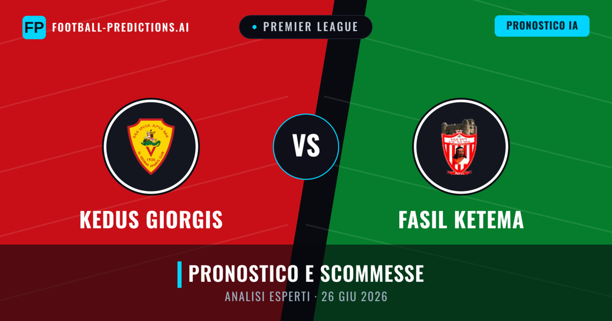 Kedus Giorgis vs Fasil Ketema — pronostico e anteprima del match