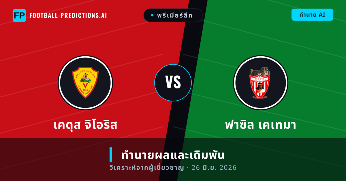เคดุส จิโอริส พบ ฟาซิล เคเทมา — ทำนายผลและพรีวิวการแข่งขัน