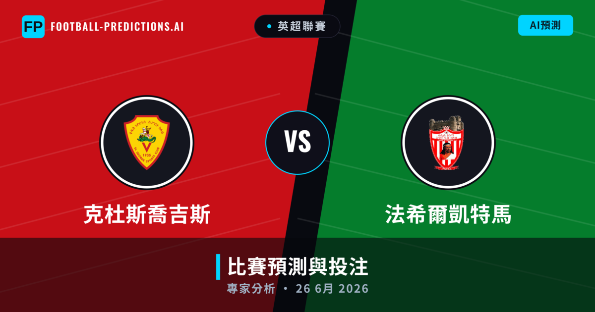 克杜斯喬吉斯 vs 法希爾凱特馬 — 比赛预测和前瞻