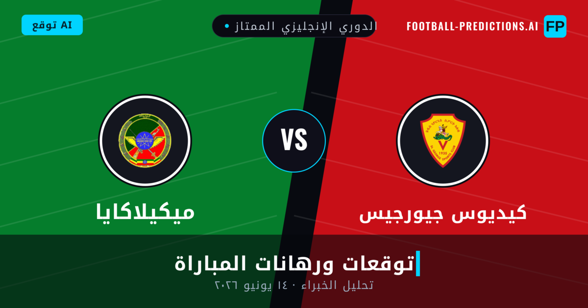 كيديوس جيورجيس ضد ميكيلاكايا — توقعات ومعاينة المباراة