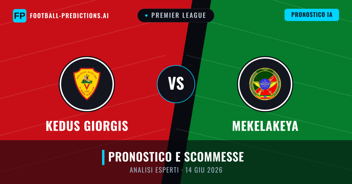 Kedus Giorgis vs Mekelakeya — pronostico e anteprima del match