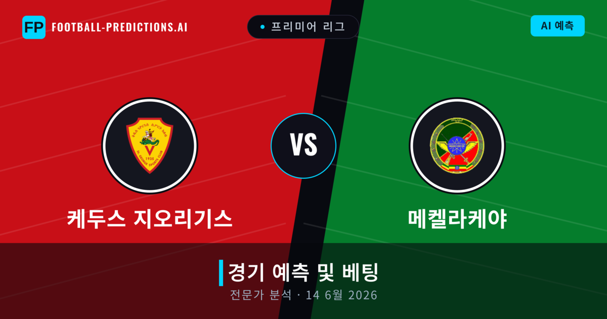 케두스 지오리기스 대 메켈라케야 — 경기 예측 및 프리뷰
