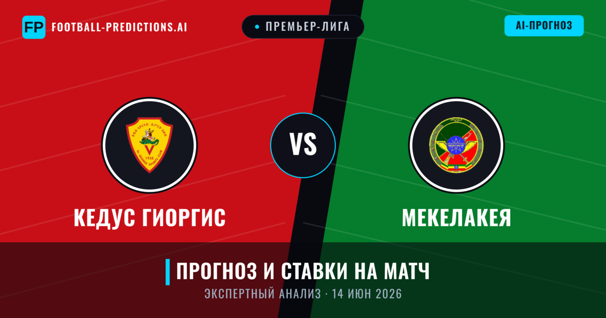 Кедус Гиоргис – Мекелакея — прогноз и превью матча