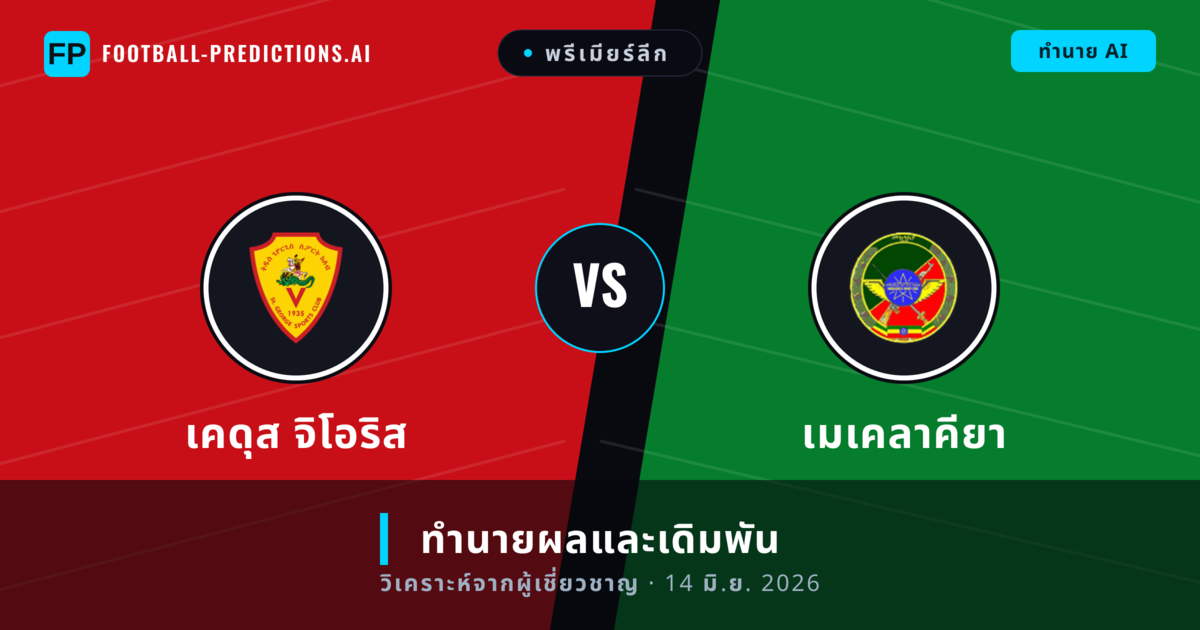 เคดุส จิโอริส พบ เมเคลาคียา — ทำนายผลและพรีวิวการแข่งขัน