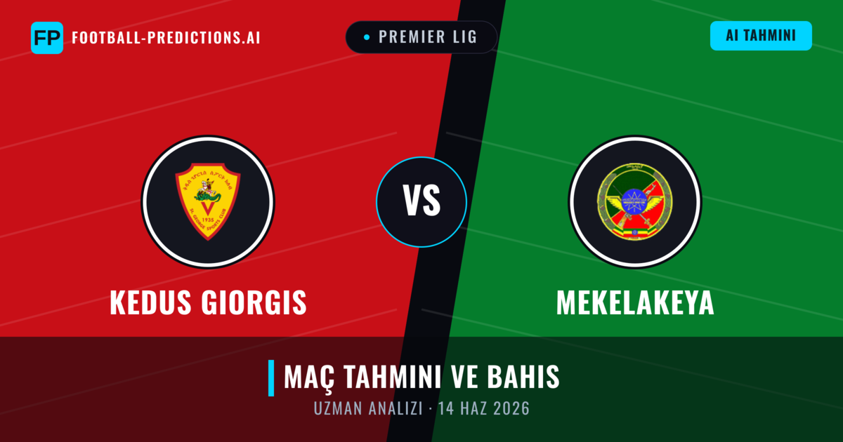 Kedus Giorgis - Mekelakeya — maç tahmini ve önizleme