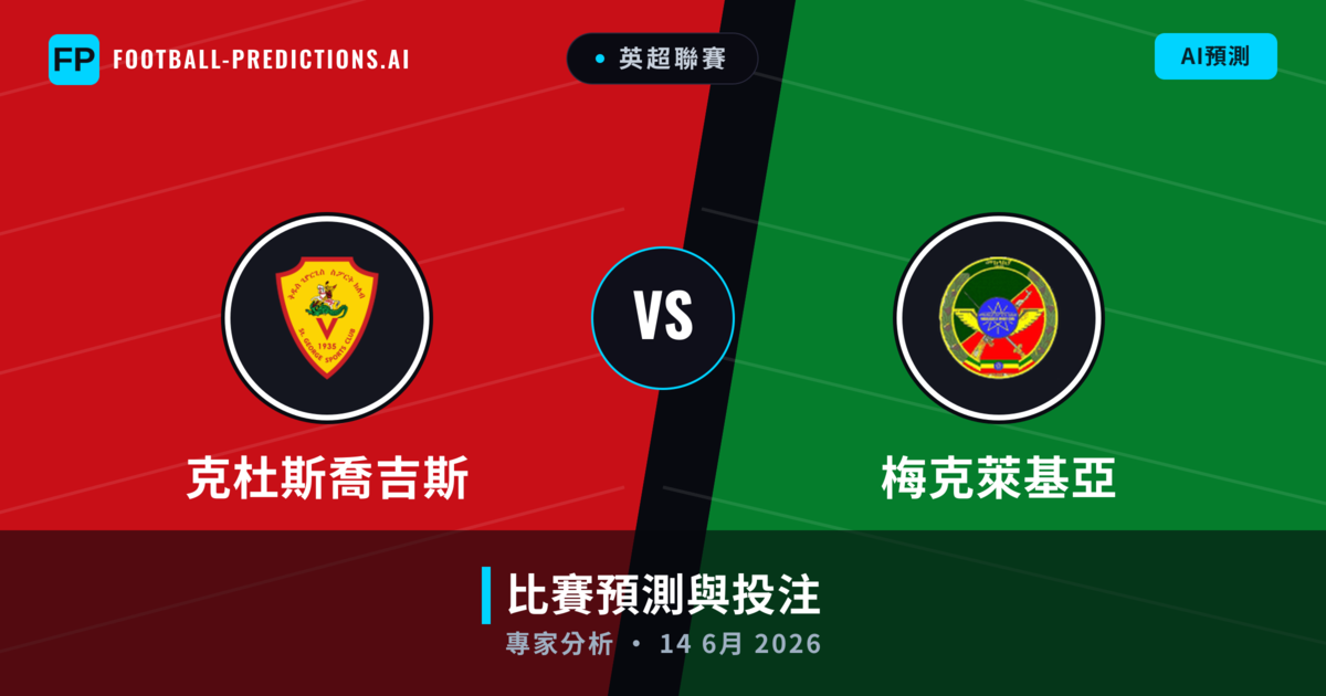 克杜斯喬吉斯 vs 梅克萊基亞 — 比赛预测和前瞻