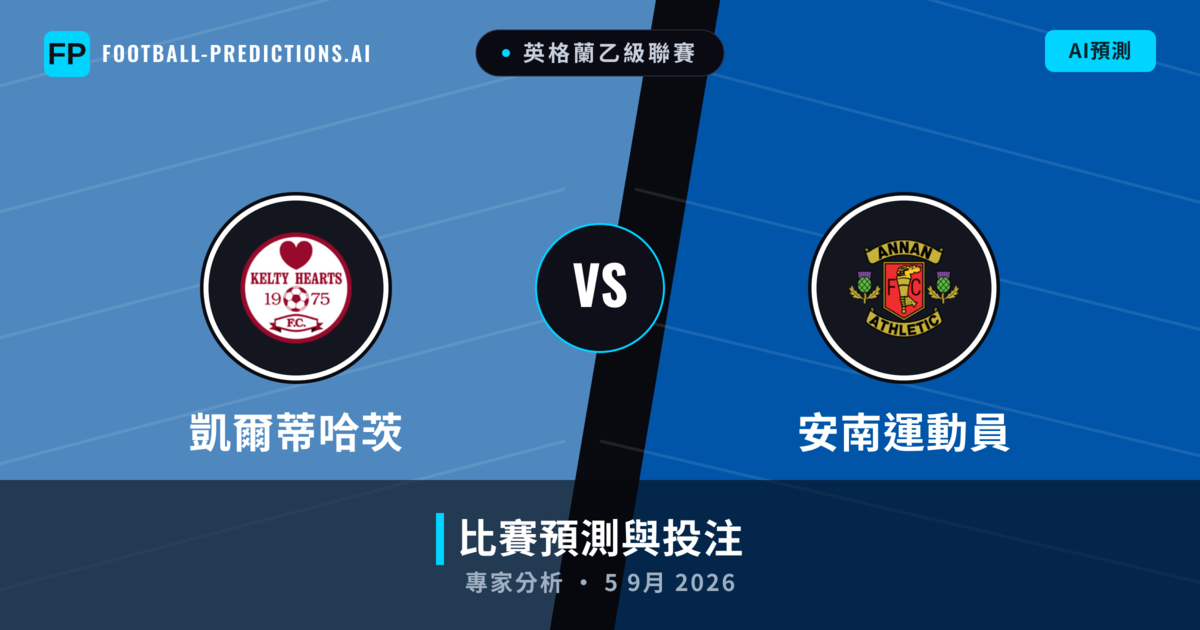 凱爾蒂哈茨 vs 安南運動員 — 比赛预测和前瞻
