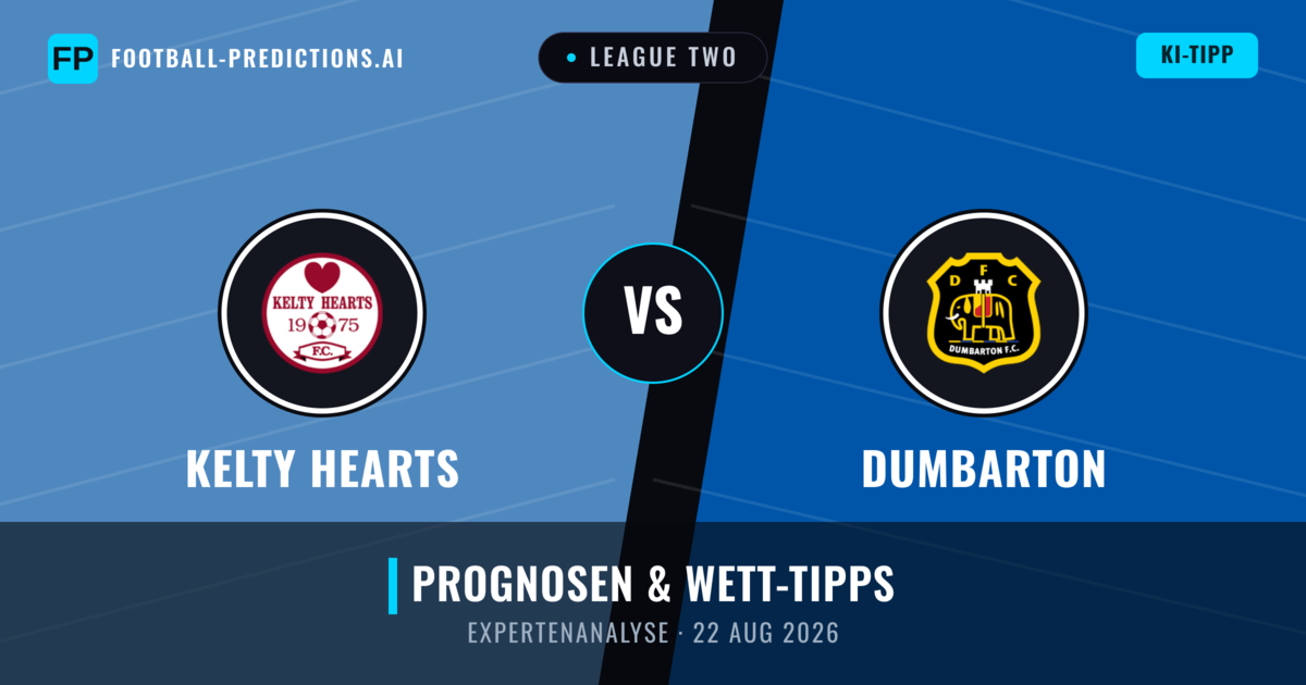 Kelty Hearts vs Dumbarton — Prognose und Spielvorschau